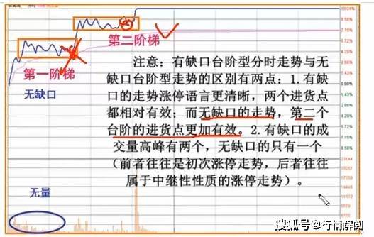2025澳门天天开好彩精准24码-词语释义解释落实