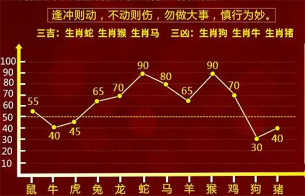最准一肖一码一一中一特-文明解释解析落实