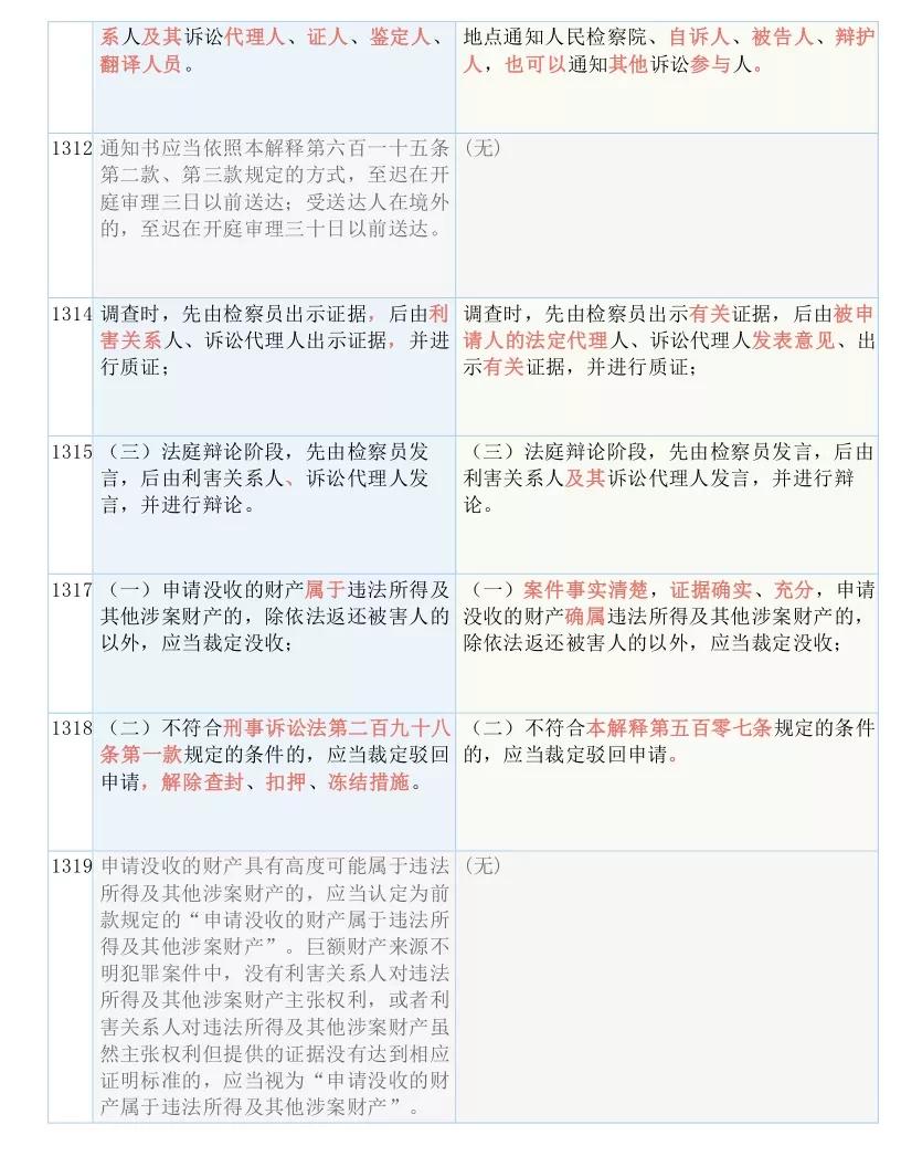 2025新澳门全年免费-实用释义解释落实