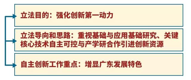 新澳门最精准正最精准龙门蚕-联通解释解析落实
