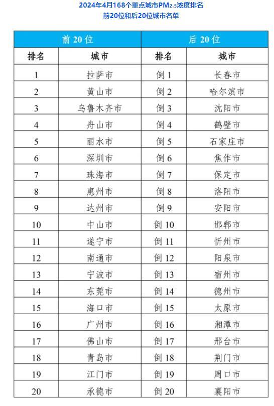 2024年全年资料免费大全-精选解释解析落实