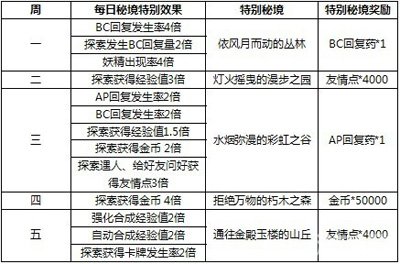 2025天天彩正版免费资料-综合研究解释落实