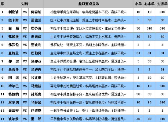澳门王中王100%的资料三中三,全面释义解释落实