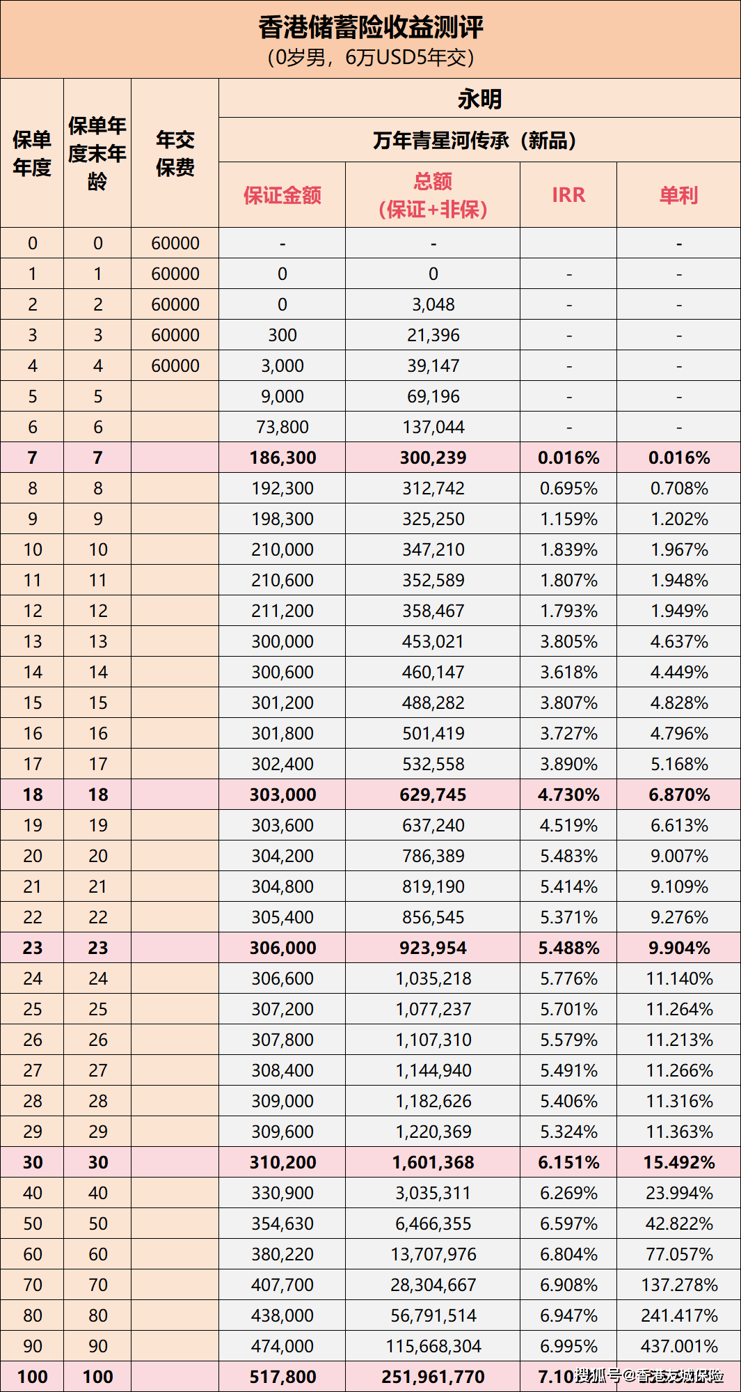 香港4777777开奖结果+开奖结果一,全面释义解释落实