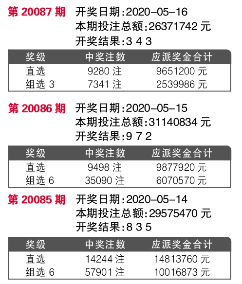 7777788888王中王开奖十记录网,全面释义解释落实