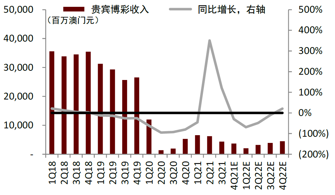2022年澳门开奖结果出来,全面释义解释落实