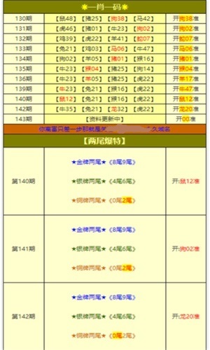 2023澳门资料大全免费,澳门资料大全，探索2023年免费资源的世界