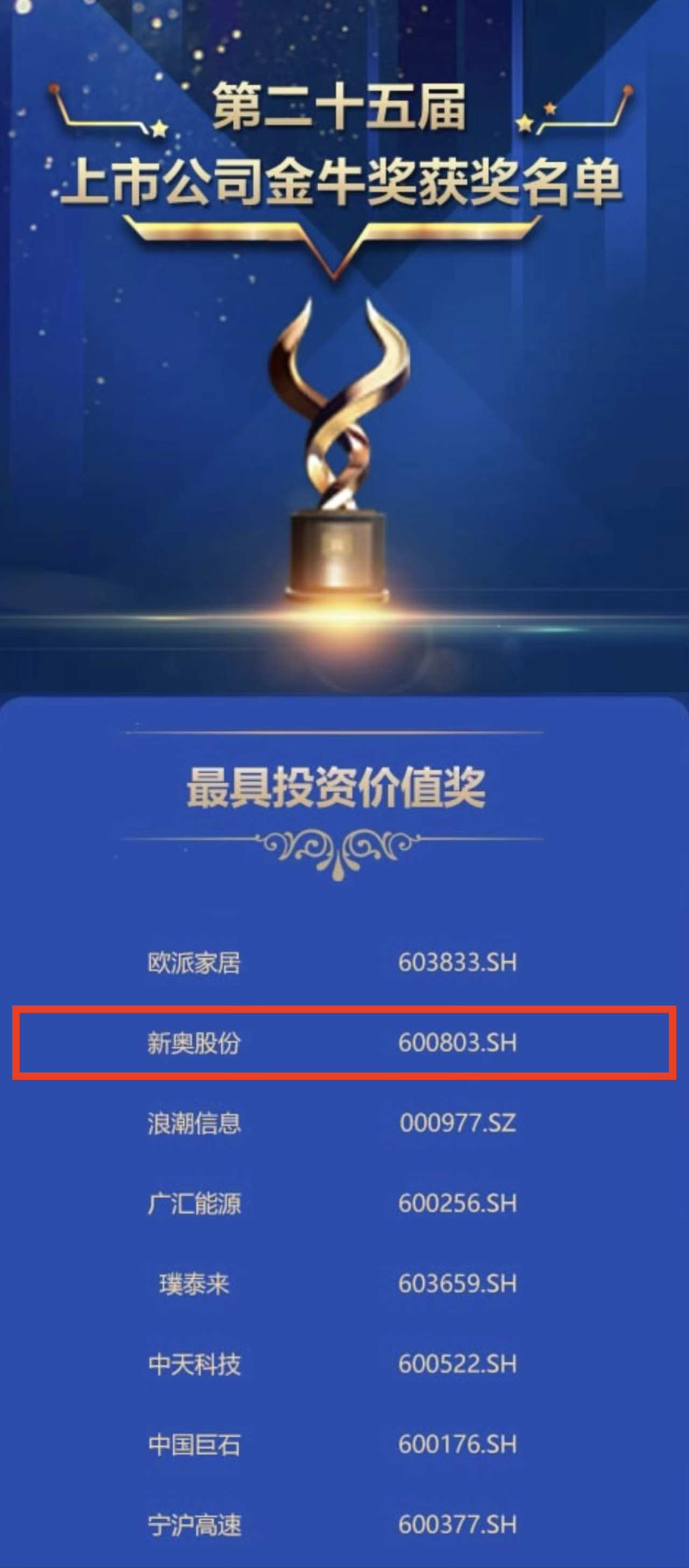 2025新奥正版资料免费大全,2025新奥正版资料免费大全，获取最新信息与资源的全面指南