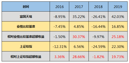 今晚澳门特马开什么号码事件,澳门今晚特马开什么号码事件，理性看待彩票与命运的博弈