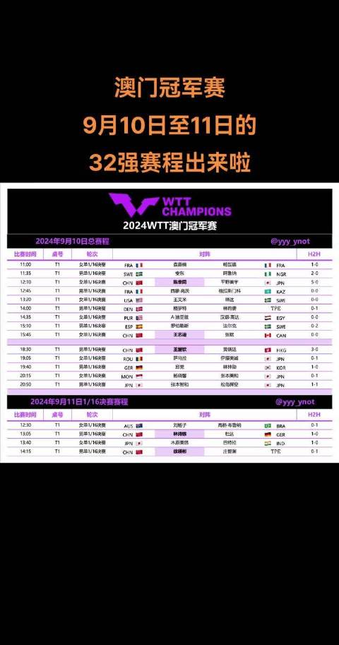 今天澳门特马开的什么波绝,澳门特马波绝揭秘，今日开什么波？
