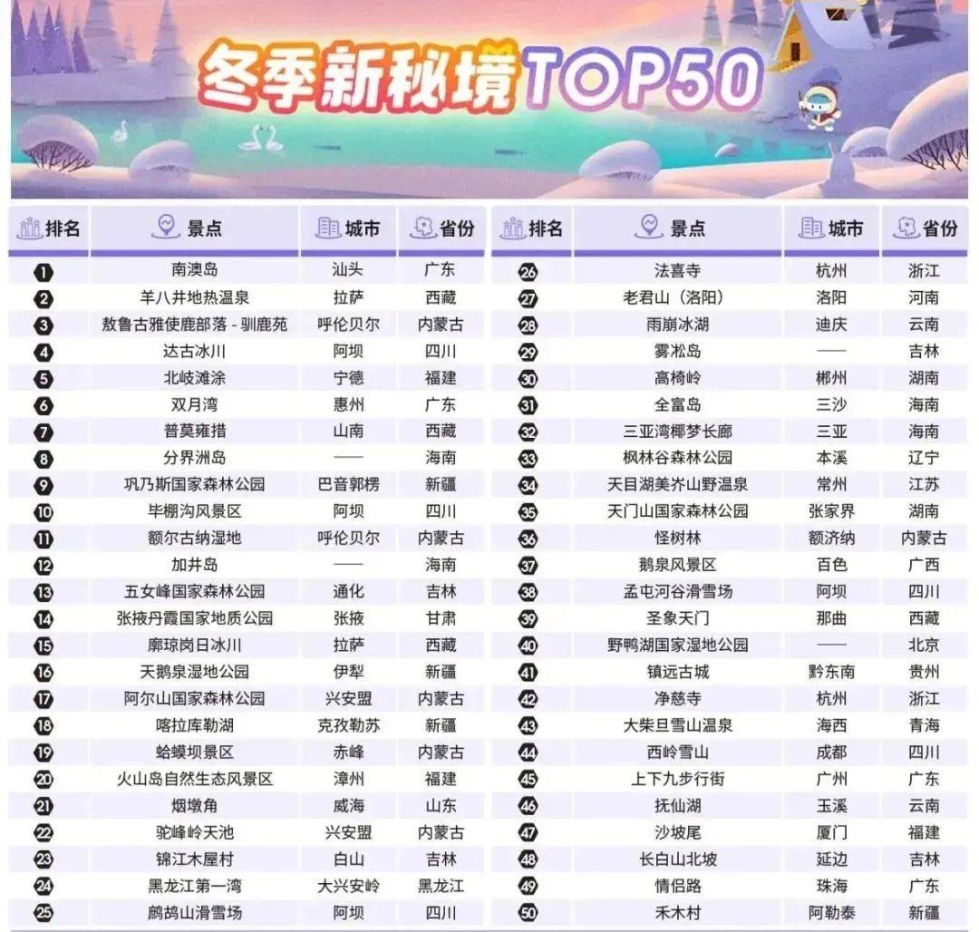新澳天天开奖资料大全最新版,新澳天天开奖资料大全最新版，掌握最新开奖动态，赢取丰厚奖励