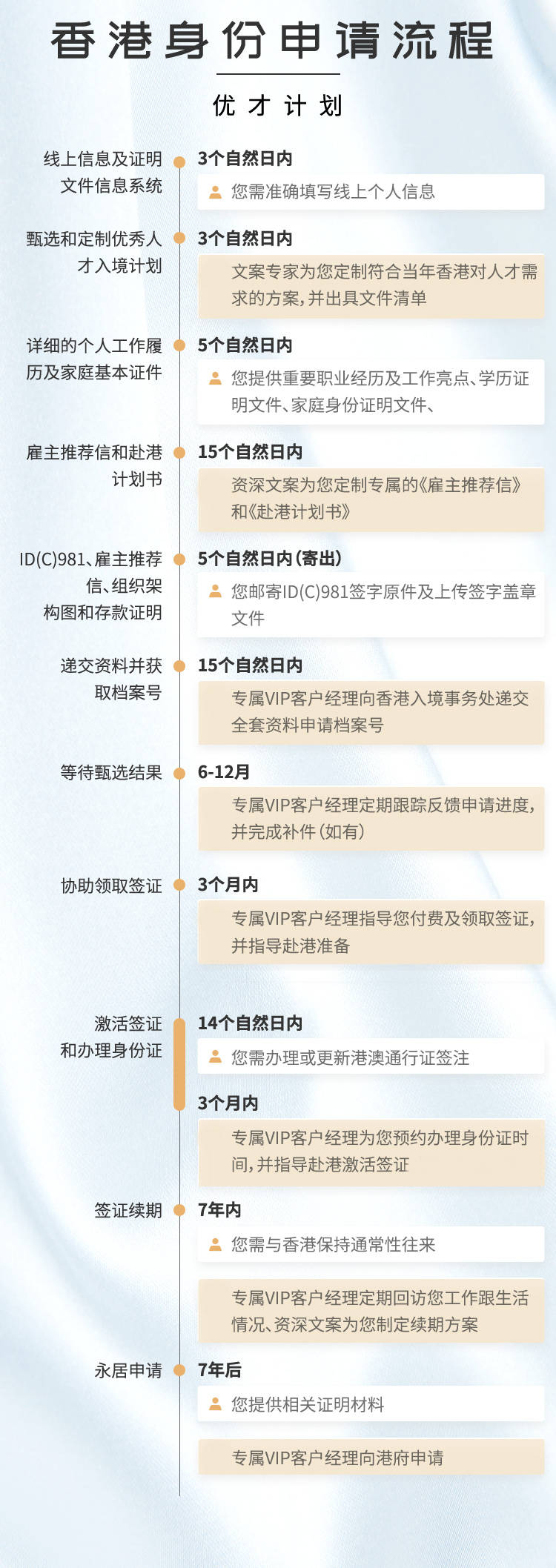 4777777最快香港开码,探索香港彩票文化，寻找最快的彩票开码方式——以4777777为例