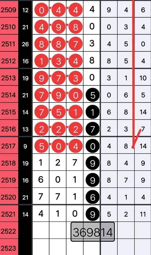 7777788888王中王凤凰网,探究凤凰网中的王中王现象，数字背后的故事与意义